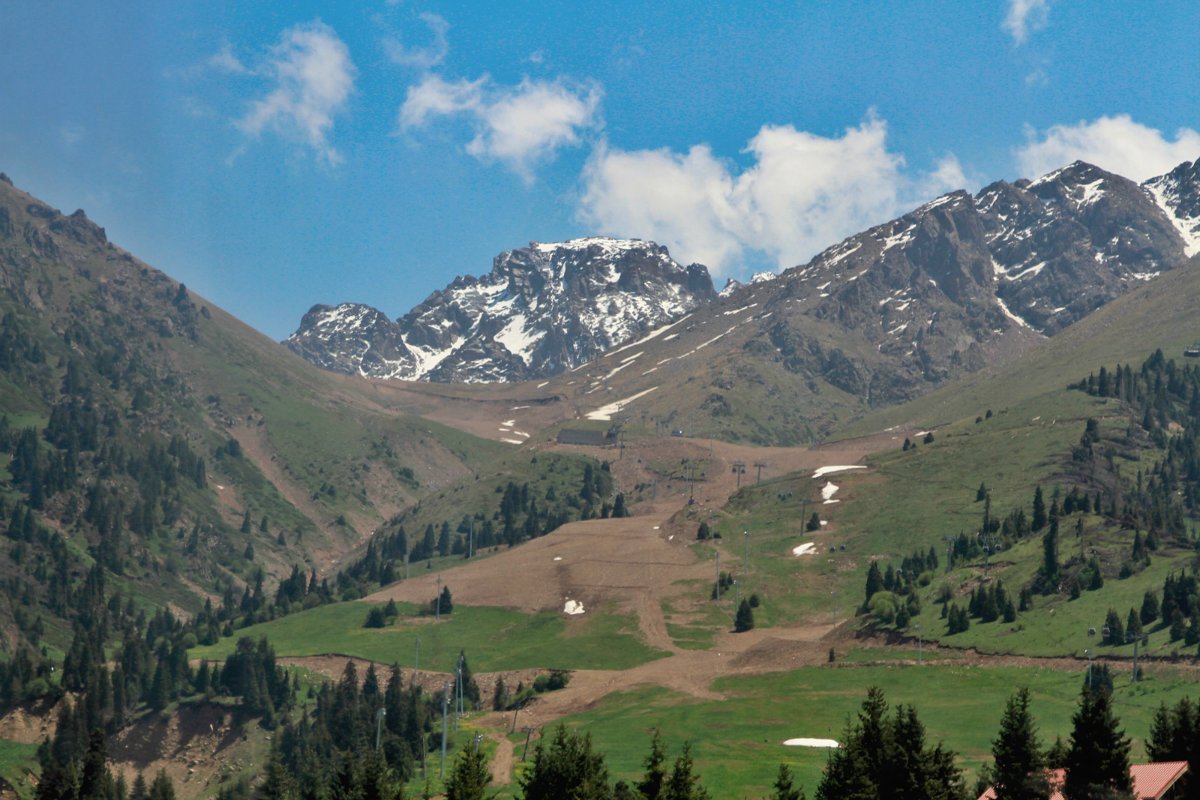 Чимбулак панорама